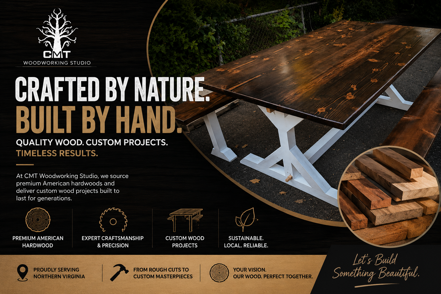 Lumber yard in Northern Virginia with premium hardwood inventory